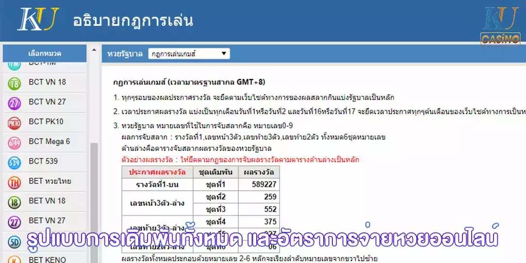 แทงหวย ใต้ดิน