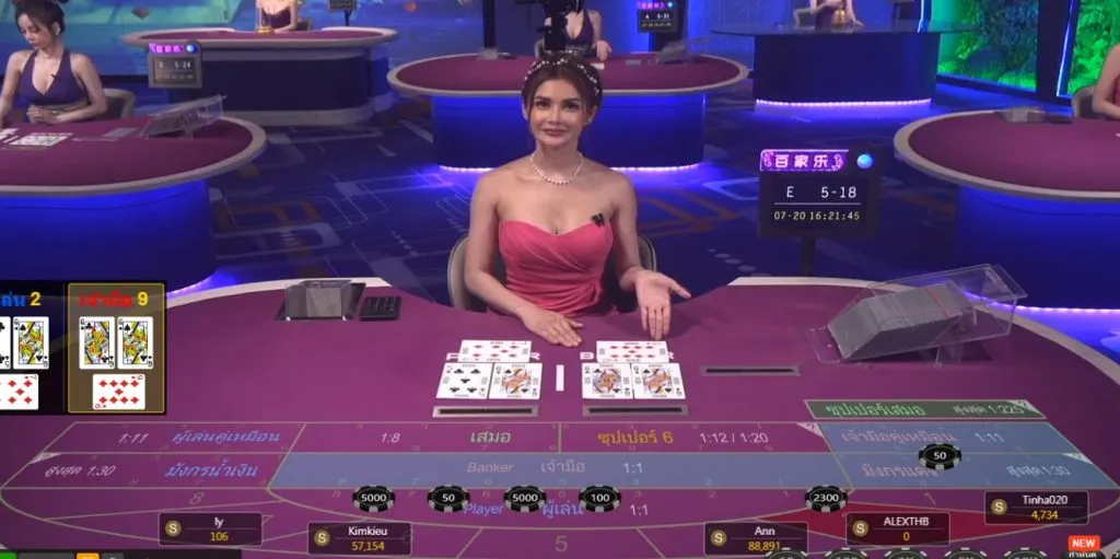 Baccarat KUBET